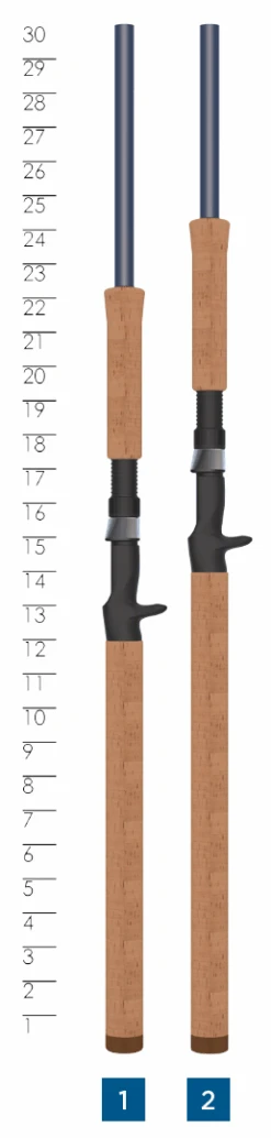 St. Croix TRIUMPH® MUSKY RODS -St. Croix 5f0892ac4ff96 triumph musky