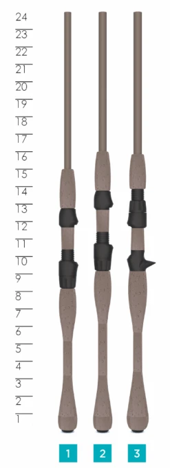 St. Croix LEGEND® XTREME INSHORE SPINNING RODS 7 St. Croix LEGEND® XTREME INSHORE SPINNING RODS -St. Croix 5f0892d4c38fd legend xtreme inshore