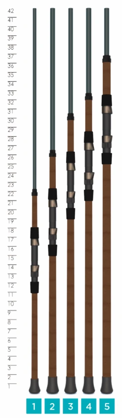 St. Croix TRIUMPH® SURF SPINNING RODS -St. Croix 5f08932f3d8d0 triumph surf