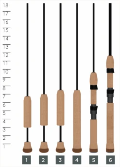 St. Croix CROIX CUSTOM ICE -St. Croix 62727e96c3ec6 croix custom ice rods handlechart 2022