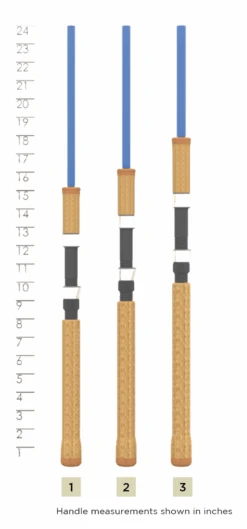SOLE INSHORE FISHING SYSTEM 7 SOLE INSHORE FISHING SYSTEM -St. Croix 62ab23178e5b0 scr handlechart sole
