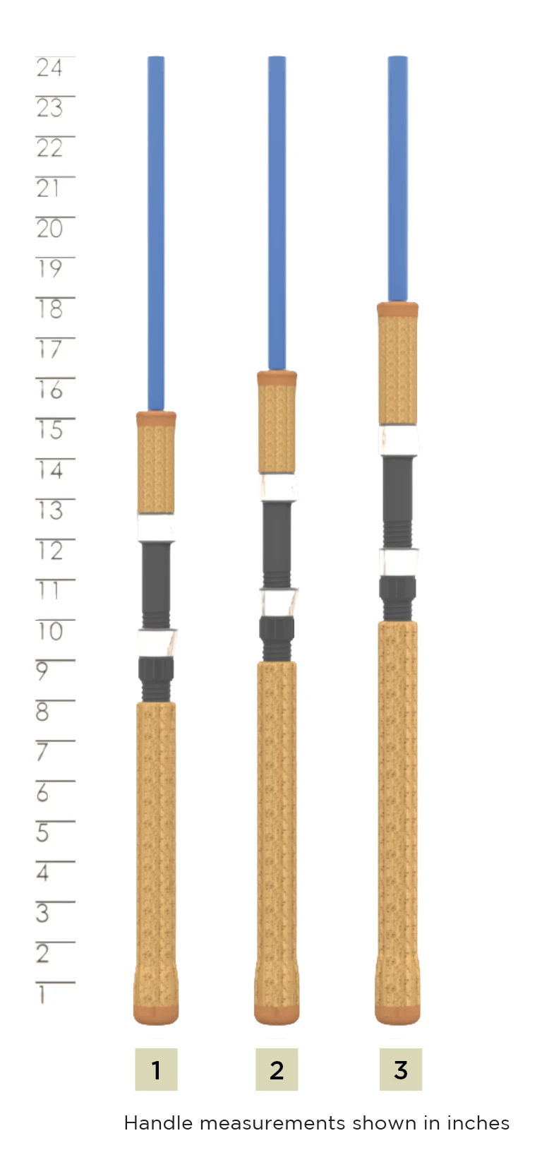 SOLE INSHORE FISHING SYSTEM 5 SOLE INSHORE FISHING SYSTEM - Image 3
