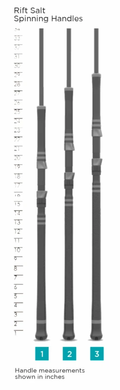 RIFT SALT SPINNING 7 RIFT SALT SPINNING -St. Croix 62ab23d032632 scr handlechart riftsaltspin