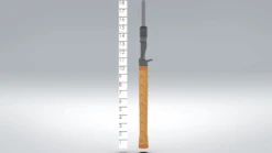 AVID SERIES FRESHWATER CASTING -St. Croix 64a6ede767697 avid series casting 2024 resize