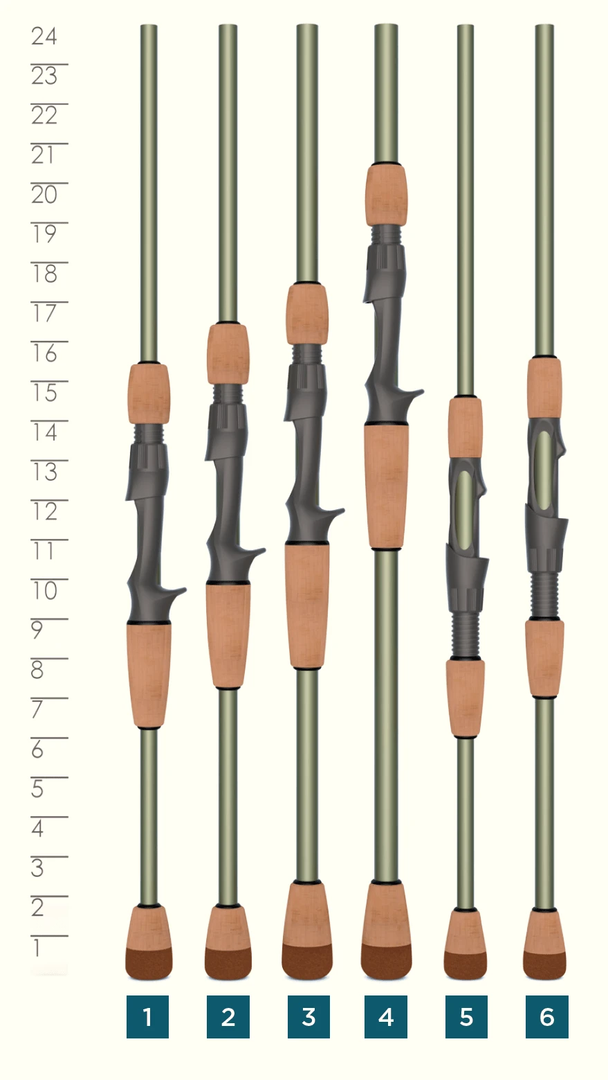 St. Croix LEGEND® X SPINNING RODS 5 St. Croix LEGEND® X SPINNING RODS - Image 3