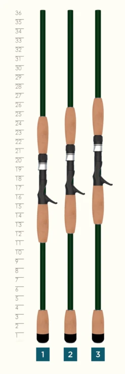 St. Croix LEGEND ELITE® MUSKY RODS -St. Croix Legend Elite Musky Handle min