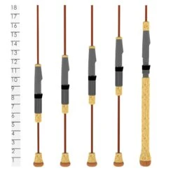 St. Croix PANFISH SERIES SPINNING RODS -St. Croix PANFISHHANDLECHART 2022