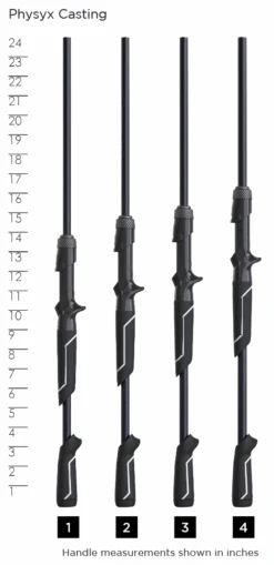 PHYSYX CASTING RODS 7 PHYSYX CASTING RODS -St. Croix PhysyxCasting HandleChart