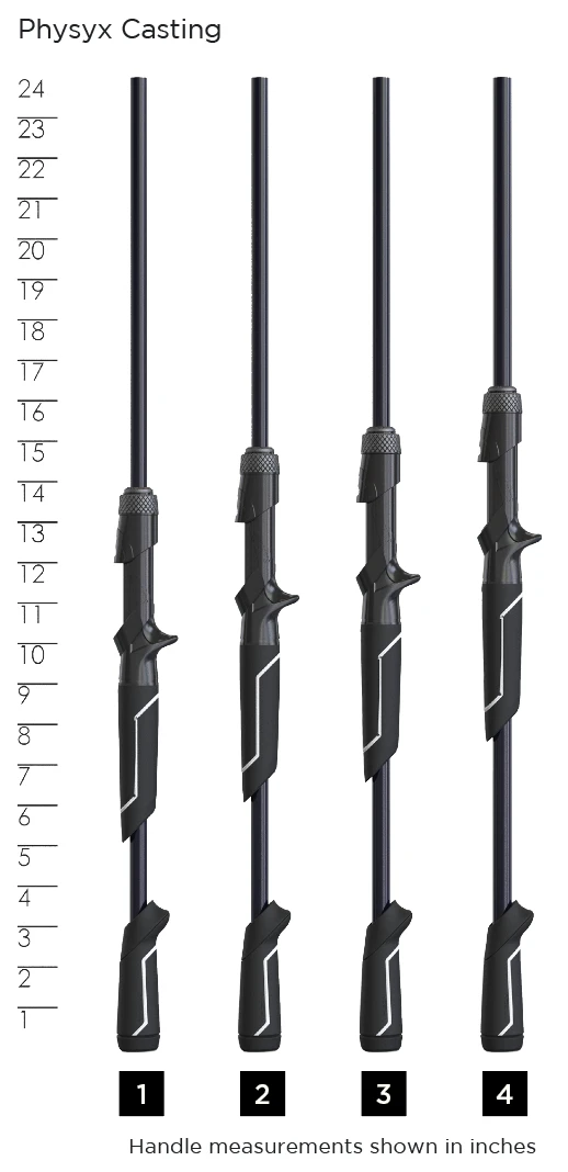 PHYSYX CASTING RODS 5 PHYSYX CASTING RODS - Image 3