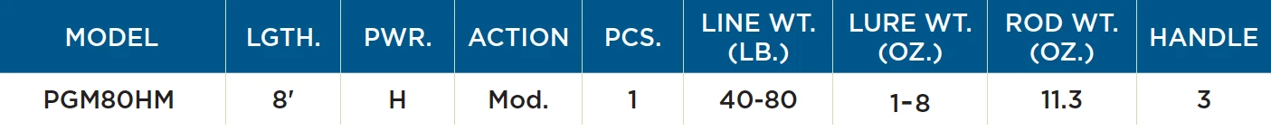 St. Croix PREMIER® GLASS MUSKY ROD 4 St. Croix PREMIER® GLASS MUSKY ROD - Image 2