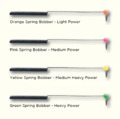 St. Croix BLACK SUPER FINESSE SPRING RODS -St. Croix Spring Bobbers min