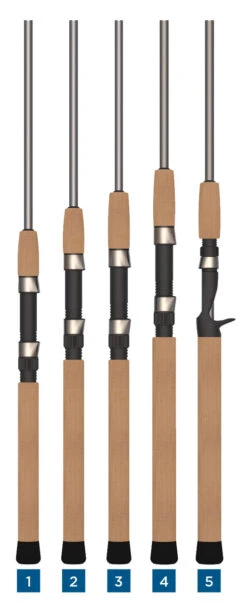St. Croix Avid Trek Travel Rods 8 St. Croix Avid Trek Travel Rods -St. Croix st croix avid trek travel rods 62119.1651357824