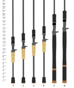 St. Croix 2021 Bass X Casting Rods 11 St. Croix 2021 Bass X Casting Rods -St. Croix st croix bass x rods 20170.1651292043