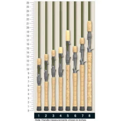 St. Croix Legend Elite Freshwater Casting Rods -St. Croix st croix legend elite freshwater casting rods 18388.1651292570