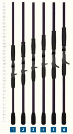 St. Croix Mojo Musky Rods 5 St. Croix Mojo Musky Rods -St. Croix st croix mojo musky rods 87968.1651292892