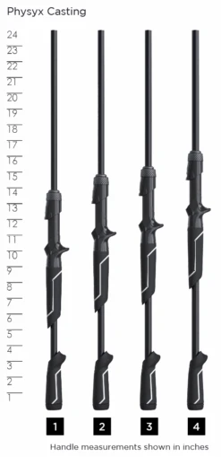 St. Croix Physyx PHXC68MXF Casting Rod