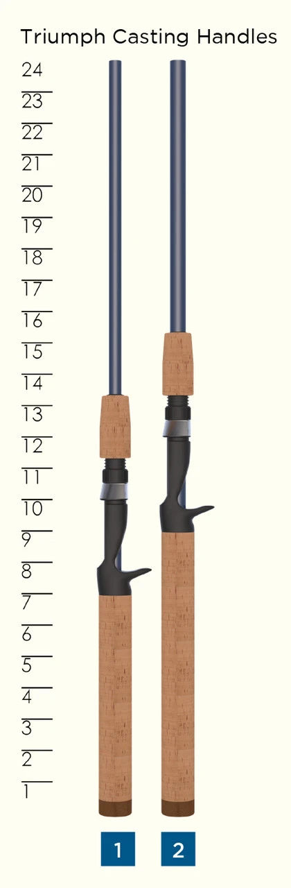 St. Croix Triumph Casting Rods 5 St. Croix Triumph Casting Rods - Image 3